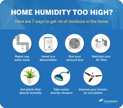 How To Make Room Less Humid - bestroom.one