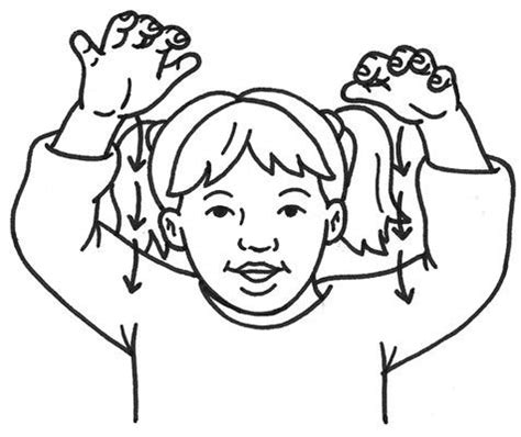 Songs in sign language printable #signlanguagefortoddlers | Baby sign ...