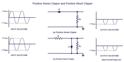 Bia T Circuit Diagram