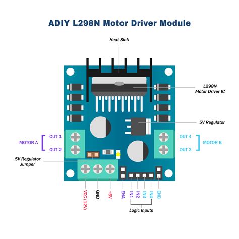 ADIY L298N Motor Driver Module is a high power motor driver module for driving DC and Stepper ...