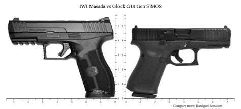 Glock G19x vs Glock G19 Gen5 vs IWI Masada vs Glock G19 Gen 5 MOS size comparison | Handgun Hero