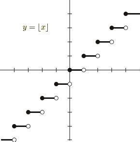 Mathwords: Step Function