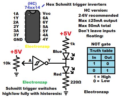 74HC14 Hex Schmitt Trigger Inverters aka NOT Gates IC - Electronzap