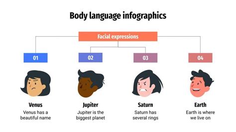 Body Language Infographics | Google Slides & PowerPoint