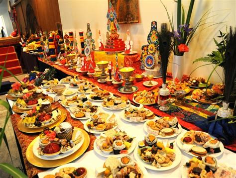 Losar Festival- Tibetan New Year