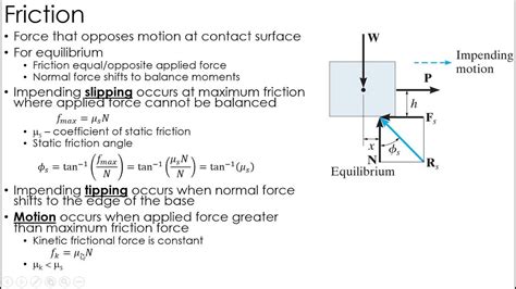 Statics Lecture: Friction - YouTube