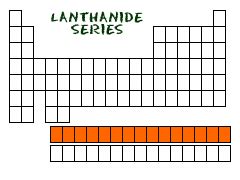 Chem4Kids.com: Elements & Periodic Table: Lanthanide Series