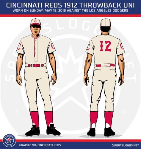 Cincinnati Reds Uniforms Throw it Back to 1912 Sunday – SportsLogos.Net ...