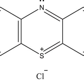 Chemical structure of methylene blue (MB) dye. | Download Scientific ...