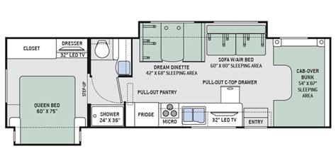 2016 Thor Motor Coach Chateau Specs & Floorplans