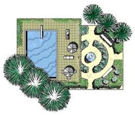 Landscape Blueprints | Landscape Designs | Landscape Ideas