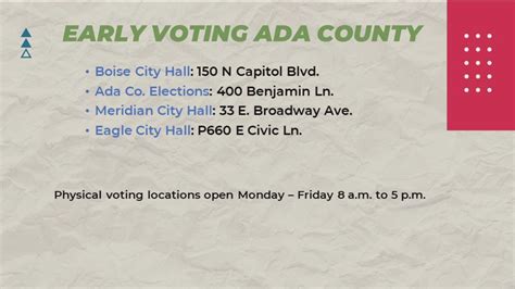 Early voting in Ada County starts Monday | ktvb.com