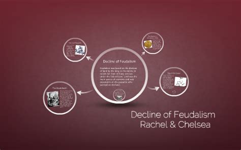 Decline of Feudalism by Rachel Porter on Prezi