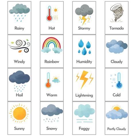 Flashcards for Kids Weather, Homeschool Education Flash Cards, 16 Montessori, Cards Pre-school ...