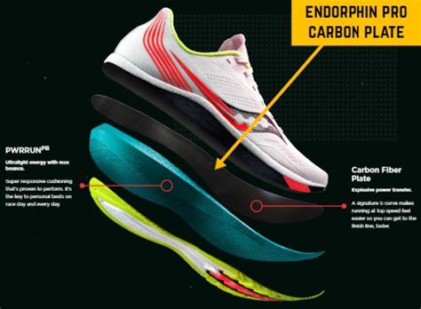 Saucony Endorphin Speed vs. Pro | New Identities & Performance!