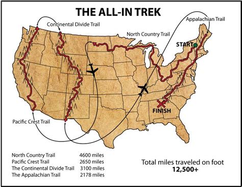 Long Hiking Trails In North America - Hiking Info