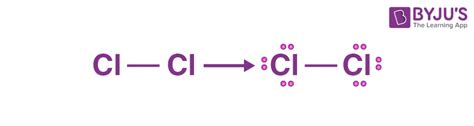 Cl2 Lewis Structure, - Drawing Method of Cl2 Lewis Structure, Molecular ...