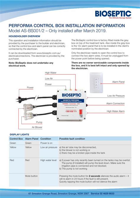 (PDF) Bioseptic Control Box Installation Information - DOKUMEN.TIPS