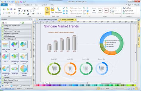 Simple Trend Graph Maker - Make Great-looking Trend Graph