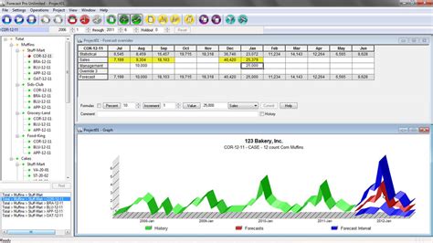 Forecast Pro Features