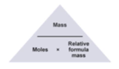 Moles & Avogadro's Constant (GCSE Chemistry) - Study Mind