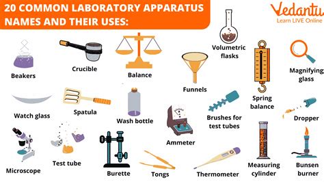 20 Laboratory Apparatus And Their Uses With Pictures - Design Talk