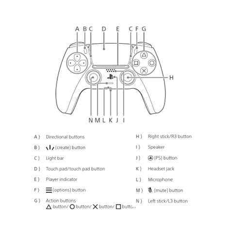 DualSense Wireless Controller Black (PlayStation 5)