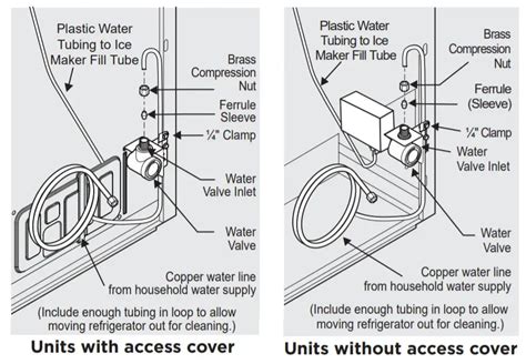 FRIGIDAIRE IM117000 Automatic Ice Maker Instruction Manual