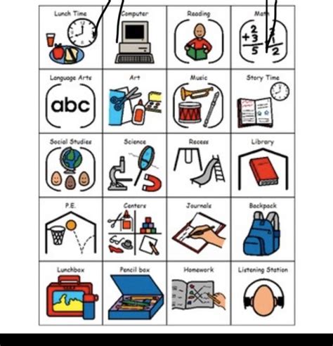 Pin by Melissa Holmes on AAC symbols☝ | Visual schedule autism, Boardmaker, Special education autism