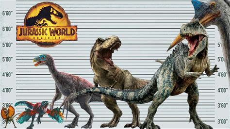 Jurassic World Dominion Dinosaur Size Chart Jurassic Park Jurassic | Porn Sex Picture