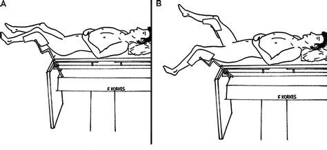 Table 2 from Patient position and semi-rigid ureteroscopy outcomes ...