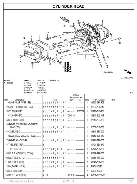 Honda Engine Parts Diagram | Reviewmotors.co