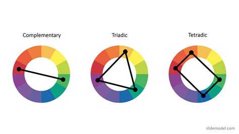 How To Choose the Color Scheme for a PowerPoint Presentation - SlideModel