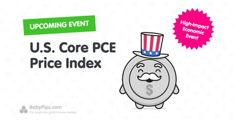 Event Guide: U.S. Core PCE Price Index (January 2024) - Babypips.com