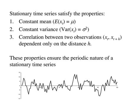 The Spectral Representation of Stationary Time Series - ppt download