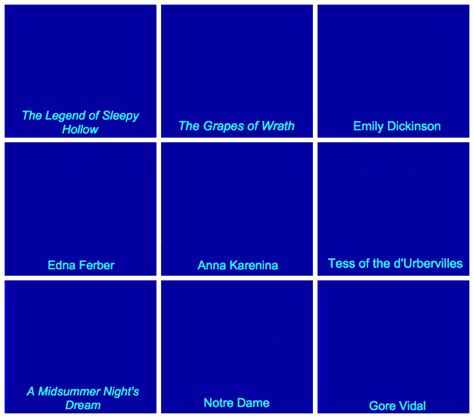 Bookish and Literary Trivia from Final Jeopardy Categories