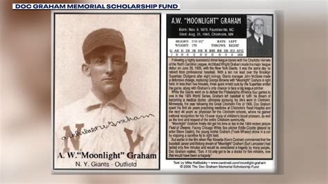 'Moonlight' Graham played 1 inning in the Major Leagues but became a ...