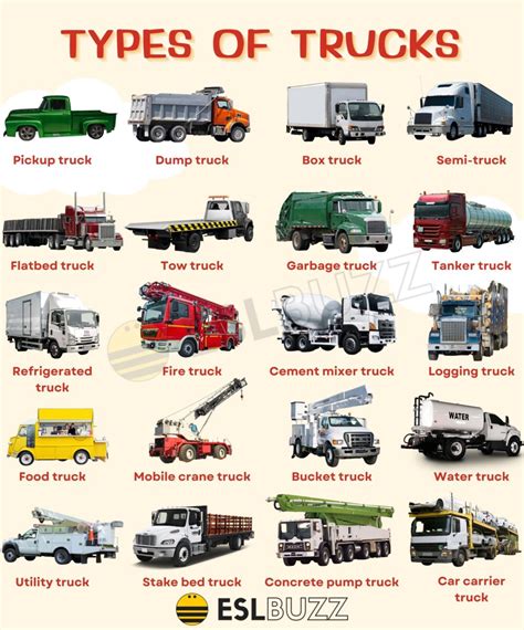 Truck Names: Fun & Creative Ideas for Your Big Rig! - ESLBUZZ