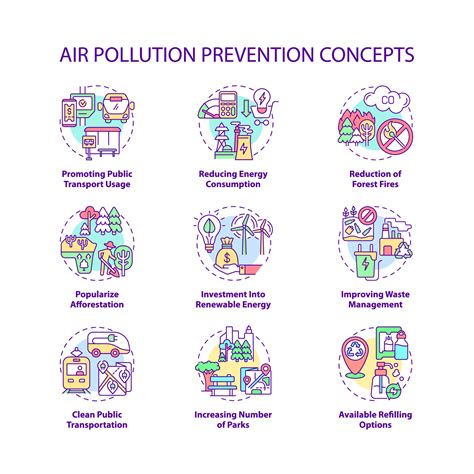 Air Pollution Prevention Clipart 8 Clipart Station