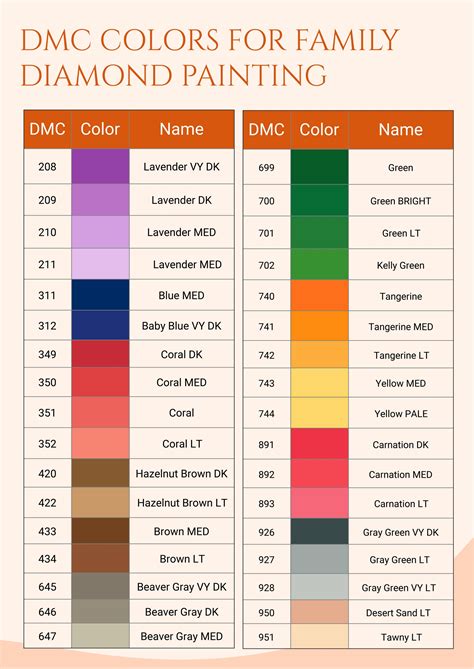 Free Family Diamond Painting Dmc Color Chart in Illustrator, PDF - Download | Template.net