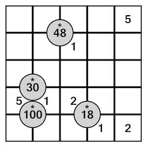 Math Sudoku more than just logic