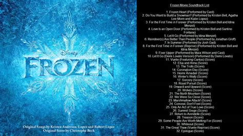 Frozen Movie Soundtrack List - YouTube