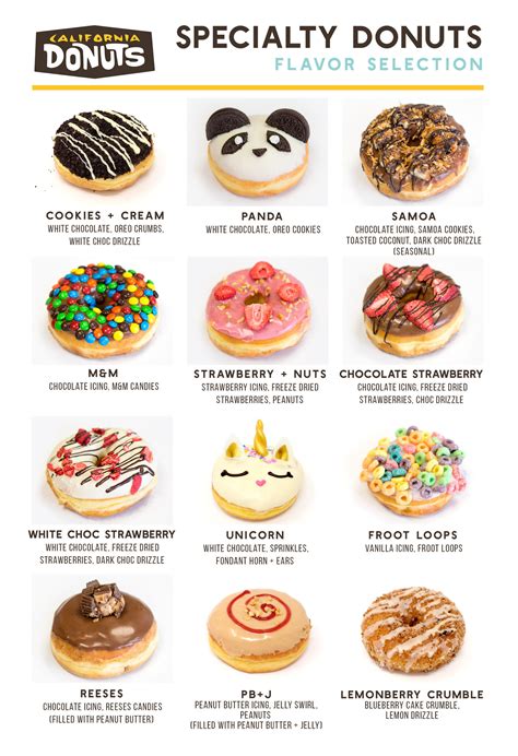 Donut Menu - California Donuts