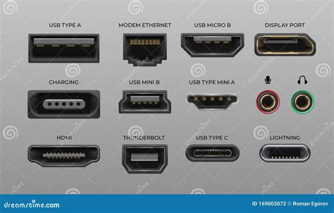 Different Types Of Monitor Ports