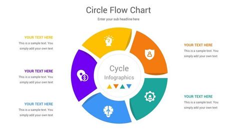 Circle Flow Chart PowerPoint Template Circle Arrow, Flow Chart, Slide ...