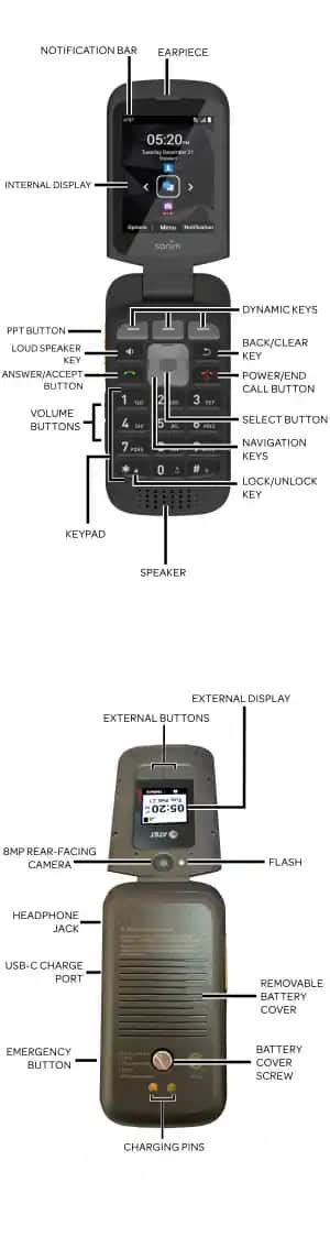 Sonim XP3plus (XP3900) Diagram - AT&T Device Support