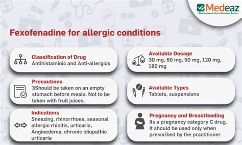 fexofenadine side effects and facts- Explained Everythings