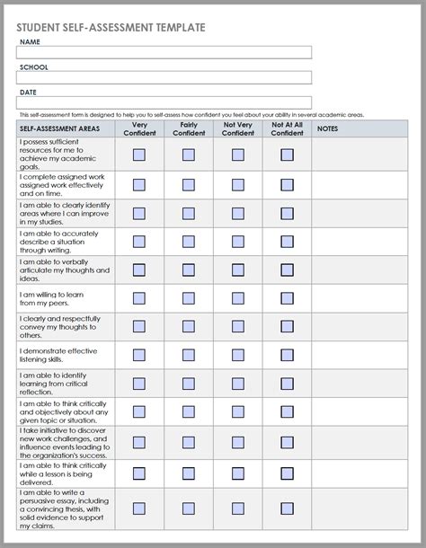 Free Self-Evaluation Templates | Smartsheet (2022)