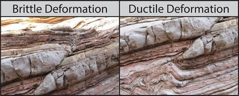 Chapter 10: Deformation and Structures – Investigating the Earth: Exercises for Physical Geology