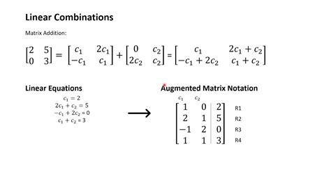 Linear Combination - YouTube